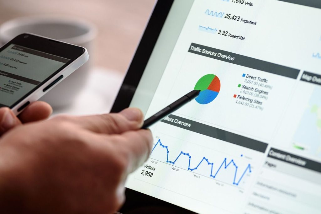 digital marketing agency sacramento